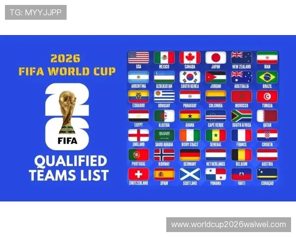 2026年世界杯将有哪些国家队参加比赛全面解读 2026年世界杯将有哪些国家队参加比赛全面解读