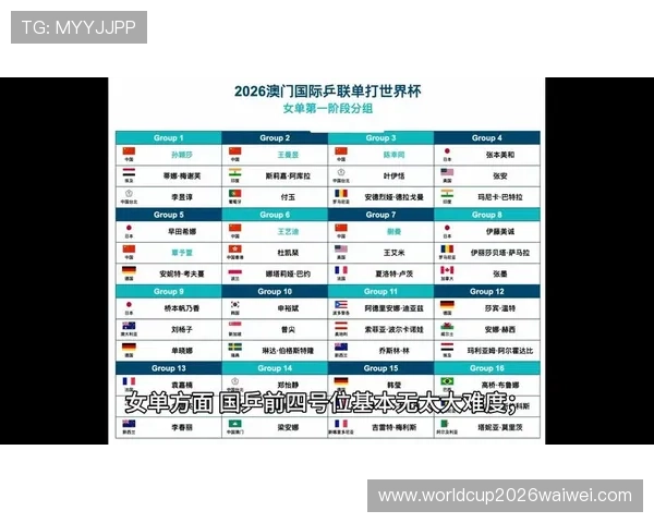 2026年世界杯时间表格全攻略,包含赛程安排、比赛时间及重要赛事预告 2026年世界杯时间表格全攻略,包含赛程安排、比赛时间及重要赛事预告