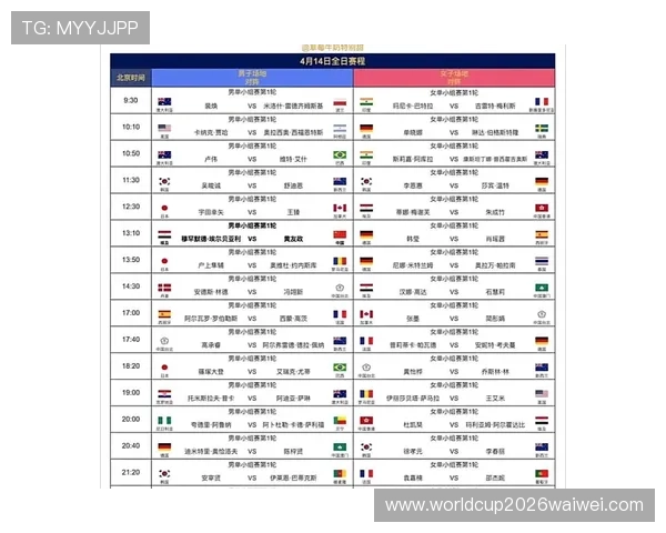 2026年世界杯正赛时间表最新公布,完整比赛时间和赛程安排一览 2026年世界杯正赛时间表最新公布,完整比赛时间和赛程安排一览