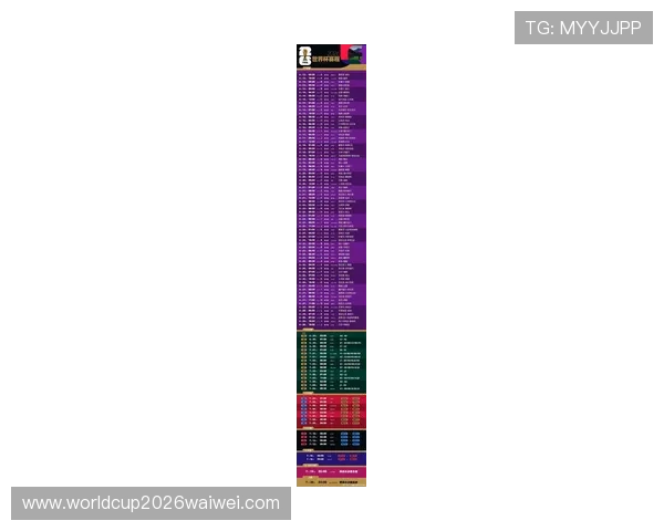 2026年世界杯赛程表对阵图全景预览,助你轻松掌握比赛时间与球队对阵安排 2026年世界杯赛程表对阵图全景预览,助你轻松掌握比赛时间与球队对阵安排