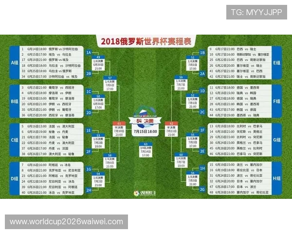 2026年男足世界杯亚洲区赛程全攻略，比赛时间地点一览无遗