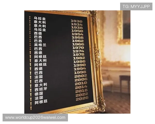 2026美加墨世界杯亮点分析：新赛制带来的变革与观赛体验提升
