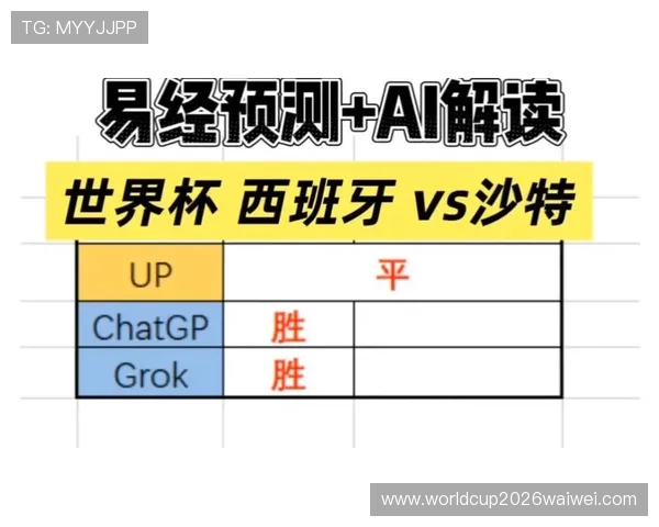 世界杯西班牙沙特比赛中关键得分点及其对出线的决定性作用 世界杯西班牙沙特比赛中关键得分点及其对出线的决定性作用